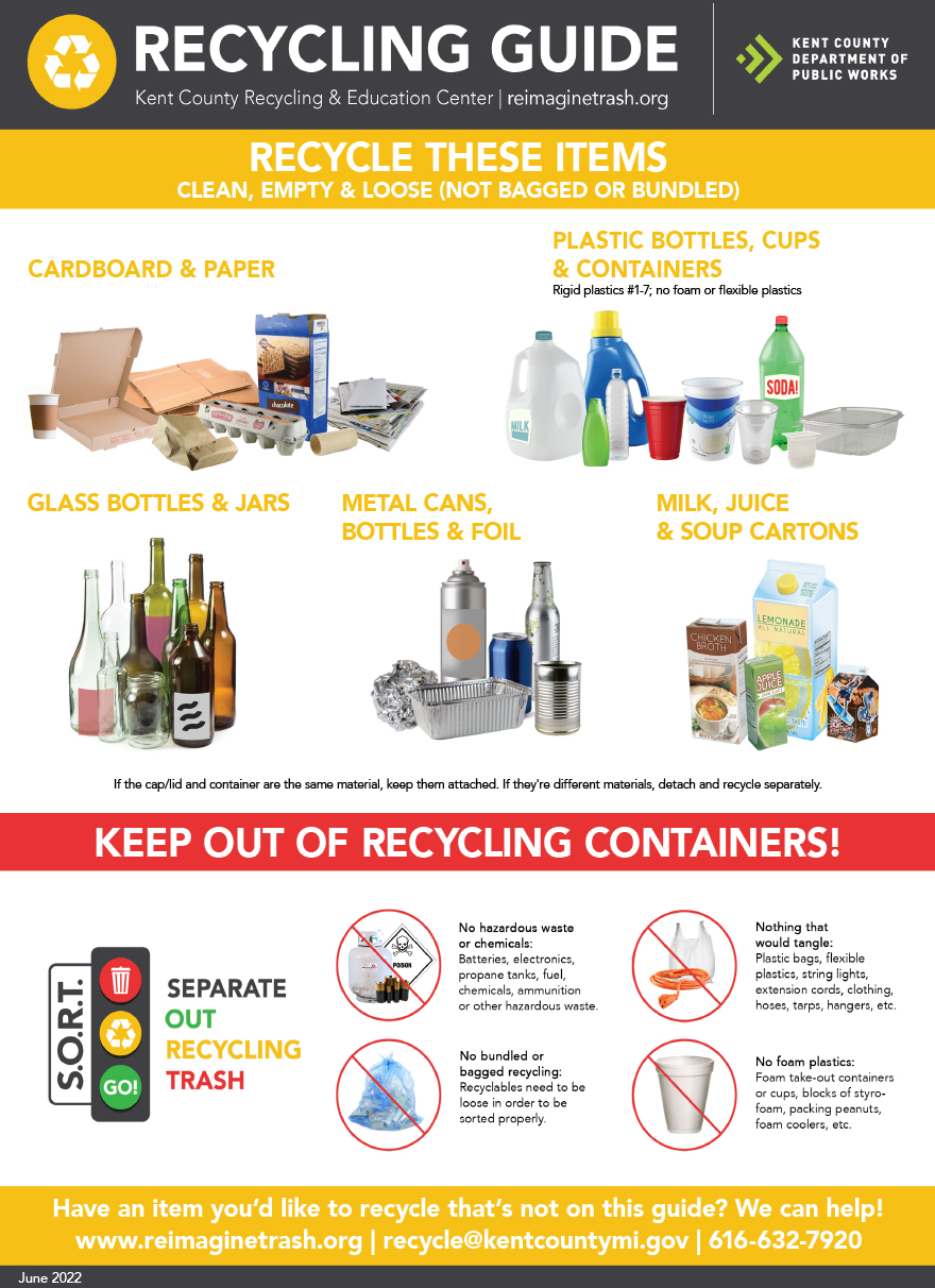 Kent County Recycling Guide